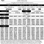 หวย16กันยายน2564